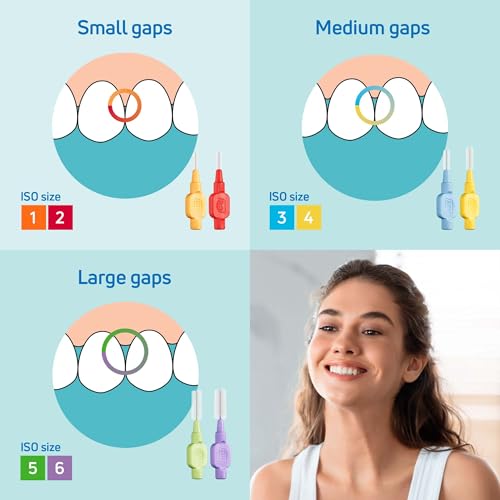 Image of TePe Interdental Brush Extra Soft, Supersoft Dental Brush for Teeth Cleaning, Pack of 8, 0.6 mm, Medium Gaps, Blue, Size 3