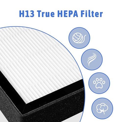 Breshair BA-HP700 True Hepa Replacement Filter Compatible With Hunter Hp700 Series Medium Console Air Purifier thumb #3