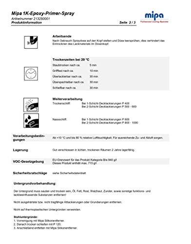 MIPA 1K-Epoxy-Primer-Spray, Korrosionsschutz, Füller, Grundierung Autolack 400ml