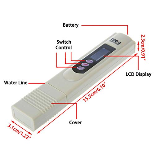 SENRISE Water Test Pen, Water Quality Test Meter Digital Electric TDS-3 Hydroponics Water Purity Test Pen Temperature Meter - Image 3