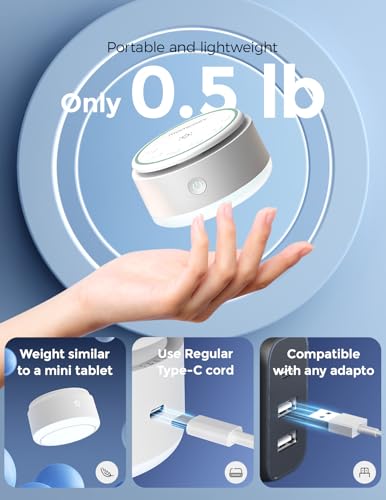 Image of Momcozy Sound Machine for Baby | Portable White Noise Sound Machine for Sleep Rechargeable | 20 Sleep Sounds White Noise Machine with Nursery Night Light | Travel Sleep Sound Machine Battery Based