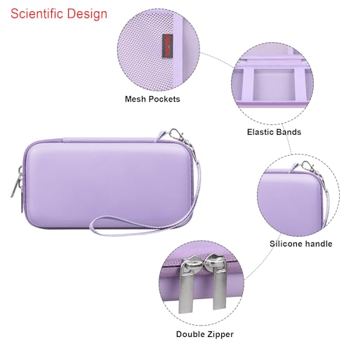 Image of Elonbo Diabetic Supplies Travel Case for Glucose Meter Diabetes Testing Kit