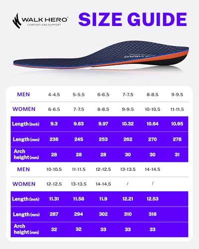 Plantillas para fascitis plantar WALK·HERO talla 7-7.5 Hombre miniatura 7