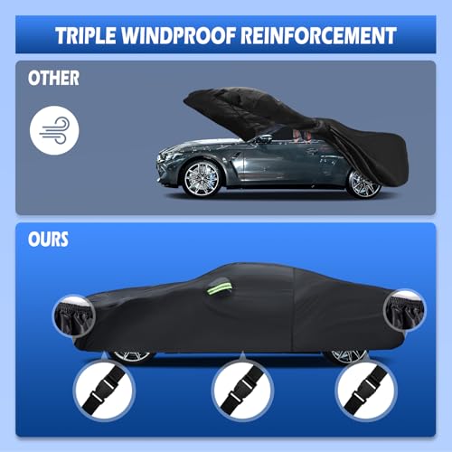 Image of Car Cover Custom Fit for Dodge Challenger 2008-2026, Migaven Waterproof Full Exterior Cover Rain Sun Hail Protection with Door Zipper & Inner Cotton