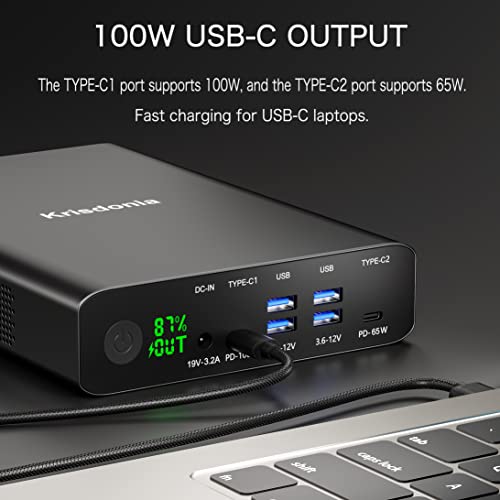 Krisdonia Portable Charger, PD 100W USB C Power Bank 64000mAh Fast Charging External Battery Pack with Dual USB-C PD (100W&65W) & 4 USB-A (QC3.0 18W) for Type-C Laptops, MacBook Pros, XPS, iPad Pro - Image 3