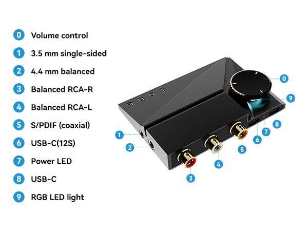Image of Khadas Digital to Analog Audio Converter Tone2(Open-Sourced) DAC Hi-Fi Mini Desktop DAC with Balanced RCA, ES9038Q2M, DSD512(Native), PCM768, XMOS XU208, Hi-Res Audio DAC, S /PDIF Input