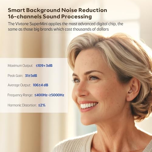 Vivtone Supermini Hearing Aids (Not Amplifiers), Rechargeable Digital Hearing Devices with 16-Channel Sound Processing for Superior Sound Quality, Over-The-Counter, Auto-On/Off, Pair