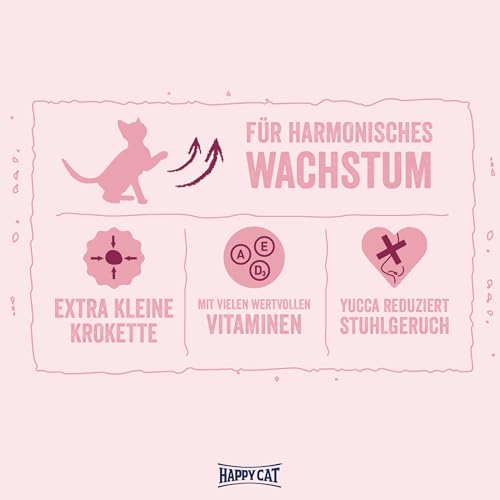 Happy Cat 70407 – Happy Cat Minkas Kitten Care Geflügel – Trockenfutter für Katzenwelpen 5 Wochen bis 6 Monate – 1,5 kg Inhalt
