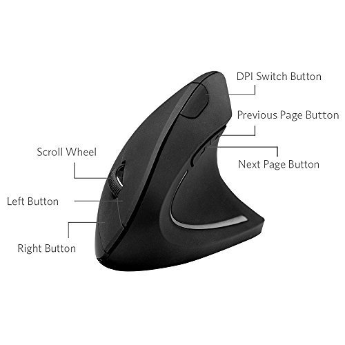 Image of MICROWARE 2.4G Wireless Vertical Ergonomic Optical Mouse, 2400DPI, 4 Buttons and 1 Wheel for Laptop, Desktop, PC, Mack-Book - Black
