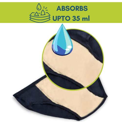 Pristine Life Incontinence Men Underwear Absorbs Light Urine Leaks