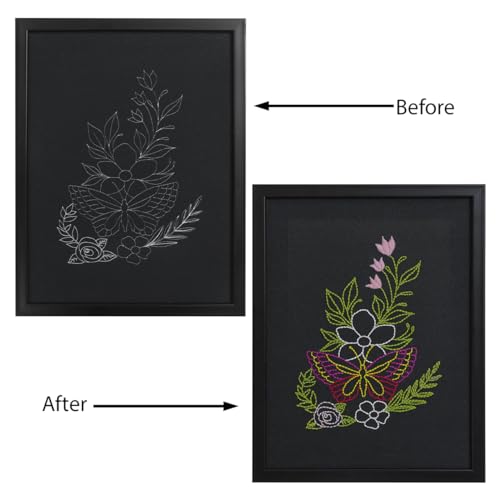 Image of picknMAKE Framed Embroidery Kit for Beginners - Cross Stitch & Hand Embroidery Kit, DIY Home Decor Items & Show Pieces, All Materials Included