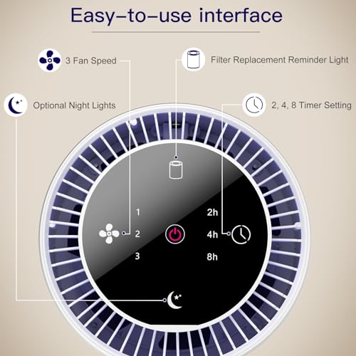 Aircillin Air Purifier, Air Purifiers for Home Bedroom with 4-Stage H13 Hepa Filter, up to 765Sq Ft, Quiet Air Cleaner for Dust, Odor, Pet Dander, Smoke, Remove 99.99% Particles Down to 0.1 microns - Image 5