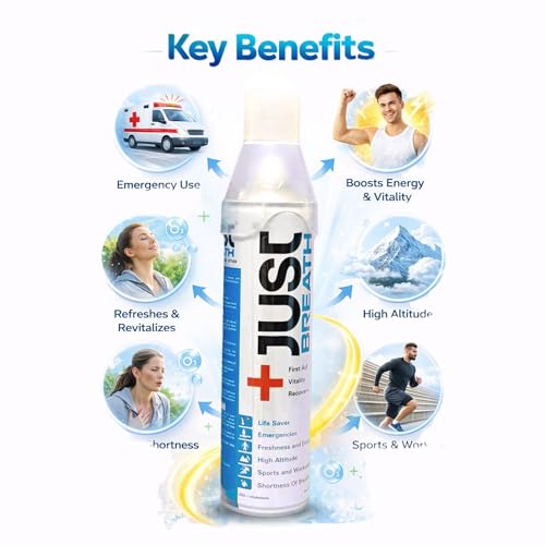 Image of Just Breath Liquid Oxygen Drops /Portable Oxygen Can /Respiratory Support for Health, Recovery, Sports, Outdoor Performance & Altitude /Fresh Pure Natural Canned Oxygen (12 Litre, 250+ Spray, Pack of 12)