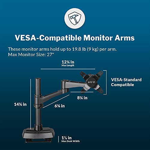 Image of Vari Dual Monitor - 180 Degree - Black
