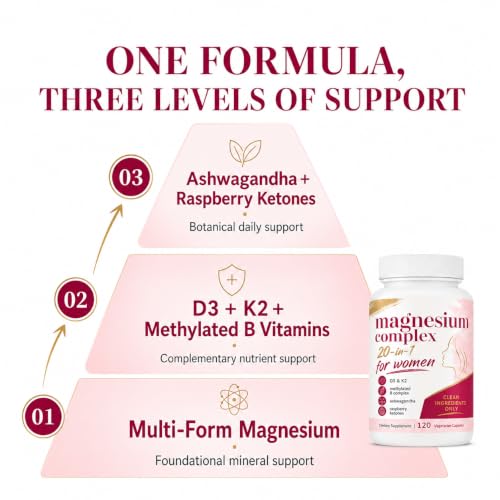 NUDENTA Magnesium Complex for Women