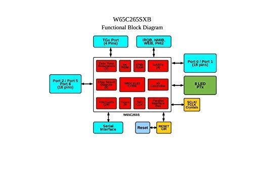 HP 652564-B21 HPQ 300GB 10K 6G SAS SFF 2.5IN HDD - 653955-001