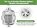 25-Stage Shower Filter prevents scale buildup,Revitalize Hair Skin & Nails with Purifying Water, softener hard water,99% Lead Chlorine, Fluoride & Chemicals removed. High-Output Fan Technology,Chrome