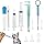 Cat Pill Shooter, Pet Pill Dispenser, Pet Syringe & Dropper wirh Replacement Nipples, Suitable for Kittens, Puppies and Wild Animals