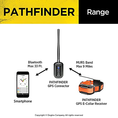 Dogtra Pathfinder 9-Mile 21-Dog Expandable Waterproof Smartphone GPS Tracking & Training E-Collar with 2-Second Update… - Image 6