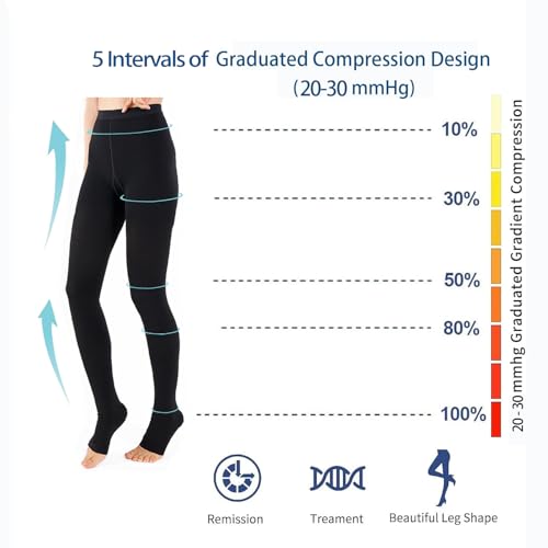 Image of Medical Grade Compression Pantyhose 20-30 Mmhg Support Leggings,TED Hose Graduated Compression Tights High Waist Open Toe Stockings For Women Men