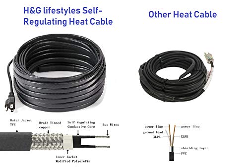 H&G lifestyles Roof Snow De-Icing Kit Self-Regulating-Plug-in Ready Heat Cable 80 feet 8 Watts Per Foot