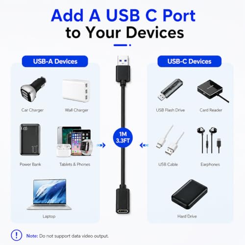 Image of Verilux USB C Extension Cable, 3.3Ft USB A 3.0 Male to Type C 3.1 Female Cable Support Fast Charging, 5Gbps Data Transfer for iPhone 17 /16 /15, Galaxy S26 /S25 /S24 (Not Support Video Output)