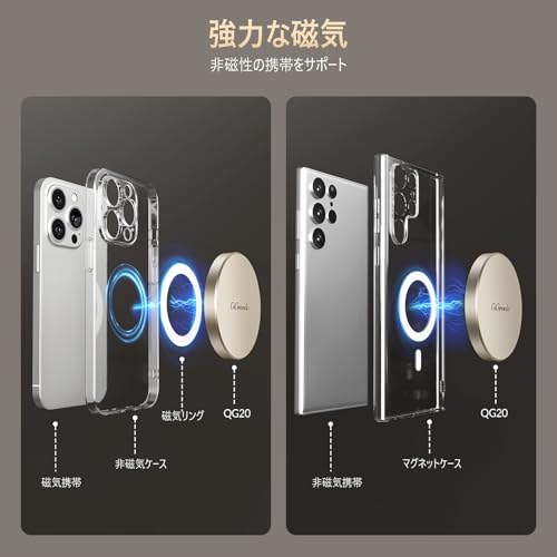 GiGimundo GQ20 2TB外付けSSD