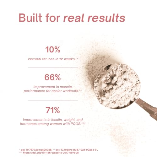 Image of Women's Plant Protein | 24g Protein per Serve | Pack of 3 (1.5kg) + Shaker | Real Vanilla Flavor | Vegan Pea Protein Isolate | No Bloating, Easy to Digest | 6 Natural Antioxidants | Safe | Sweetened with Monk Fruit | For the Everyday Woman