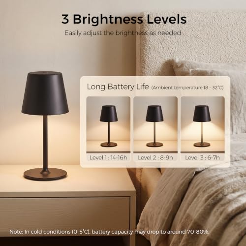 UPXNBOR LED Tischlampe Kabellos 2er Set, Metall Tischlampe Outdoor & Indoor – Ansicht 3