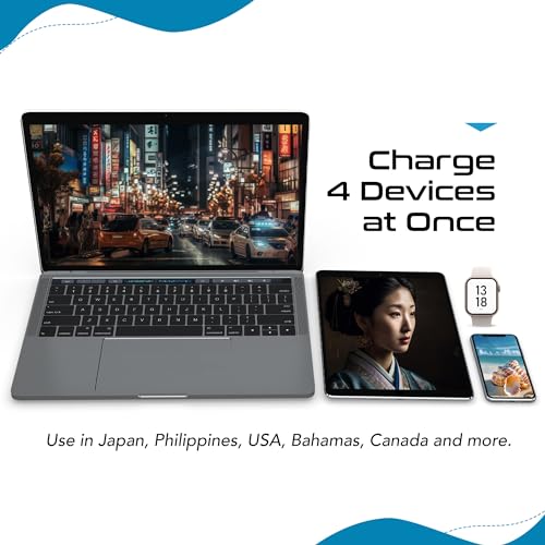 Image of Ceptics Travel Adapter India to Japan, Philippines Power Travel Plug Adapter Set, 20W PD & QC, Dual USB & USB-C 3.1A - 2 USA Socket - Compact - Use in USA, Bahamas, Canada Includes Type A, Type B
