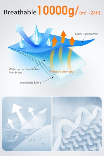 Women's Lightweight Packable Rain Jacket, Waterproof Hooded Rain Coat Windbreaker for Hiking,Cycling4