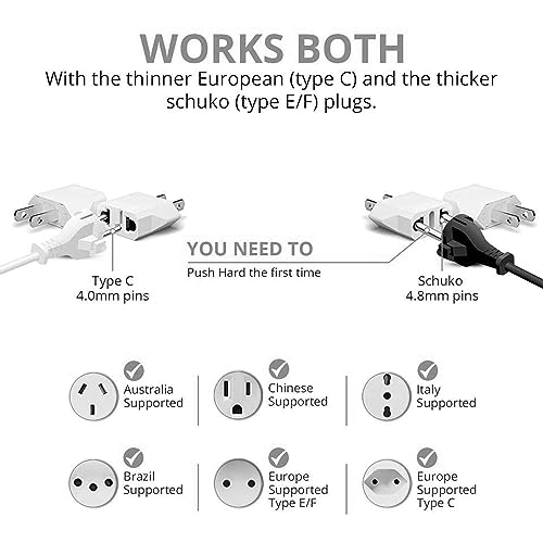 2 Pack of ALINNA US Plug Adapter, EU AU CN to US America Travel Plug Adapter AC Outlet Power Converter White 7