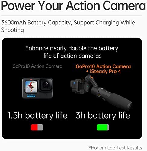 Hohem ISTEADY PRO 4 3-Axis Action Camera Gimbal Stabilizer thumb #4