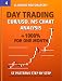 Day Trading EUR/USD, M5 Chart Analysis +1000% for One Month ST Patterns Step by Step (Forex, Forex trading, Forex Strategy, Futures Trading Book 4)