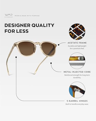 Image of WearMe Pro WMP Eyewear - Men's Classic Round Polarized Sunglasses, Premium Slim Acetate Frame with Dashed Rivet Details