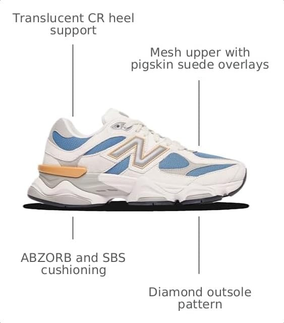 Image of New Balance Men's 9060 Sneakers