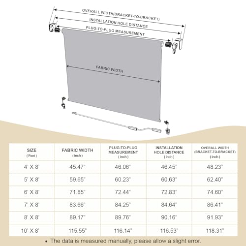 Aoodor 5% Openness Cordless Solar Fabric Roller Shade, 4'W x 8'H Sun Shade for Outdoor Gazebo Pergola Porch Use, 95% UV Protection Blinds, Grey by Aoodor - Used condition - Image 4