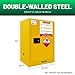 Heavy Duty Chemical Storage Cabinet - 24 Gallon Flammable Cabinet Measuring 23x18x35 Inches, Double Wall Steel with 3-Point Lock for Automotive & Industrial Use
