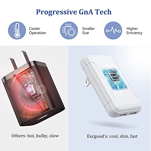 Usb Wall Plug, Excgood Flat Usb Wall Charger Smart Slim Usb Plug For Wall Outlet Compatible With Iphone 14 Pro Max/13/12/11/Xr/Xs/X, Galaxy A03S/A13/A12/S22/S21/S20/10/9/8, Webcam, 2-Pack,White #TOP5