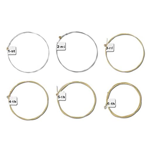 kwmobile Set de 6 cuerdas para guitarra - Juego de cuerdas de repuesto para guitarra acústica western - Cuerdas de acero numeradas con div. grosores