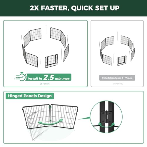Image of FXW Instant Dog Playpen with RV Step Grid for RV Camping, 32 inch H, 24 Panels