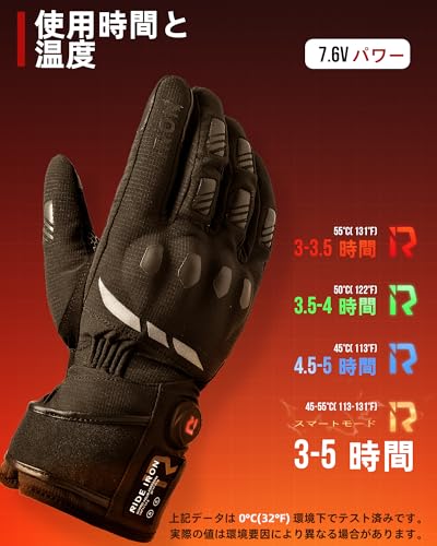 RIDEIRON 電熱グローブ バイク グローブ 冬 3000mAh 車載USB給電 電熱手袋 Type-C充電対応バッテリー 防寒防風防水 3秒速暖 スマート温度制御 スマホ対応 ヒーター手袋 4段階温度調節 通勤通学 バイク 釣り 滑り止め メンズ レディース ブラック の商品画像 2