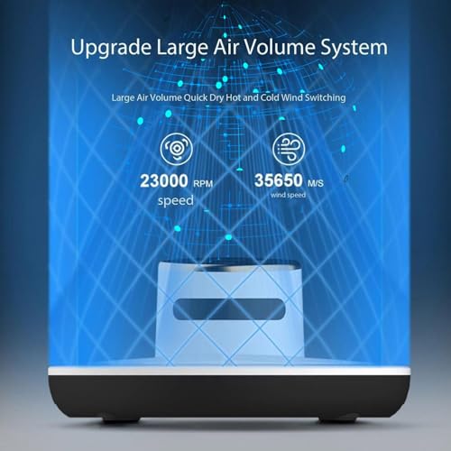 Body Hair Dryer,Negative Ions Body Blow Dryer,Waterproof Negative Ions Body Hair Heater Blow Dryer,Natural Warm Air Wind and Cool Wind,Good for Bathroom/Swimming Pool