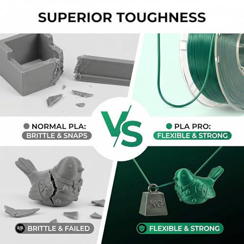 Image of PLA Filament 1.75mm Christmas Green 1KG, Clog-Free 3D Printer Filament Dimensional Accuracy + /- 0.02mm, 1kg Spool(2.2lbs) 3D Printing Filament Fits for Most FDM 3D Printers