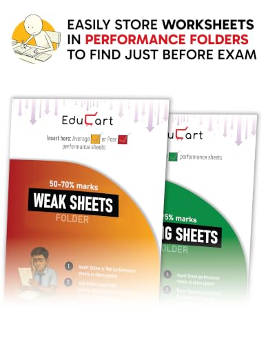 Image of Educart PRAYAS CBSE Class 11 Commerce 2027 - Accountancy, Business Studies & Economics (Ch-wise Timed Worksheets with NCERT Chits 2026-27)