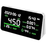 Air Quality Monitor, CO₂ Meter, Temperature and Humidity Sensor with Real-Time Monitoring and LED Indicators for Home, Office, School