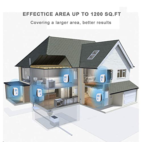 AILEDA-Repelente-de-ultrasonidosultrasonidos-para-RatonesRepelente-Ultrasonico-AntiparasitarioRepelente-Ultrasonico-de-PlagasRepelente-para-Mosquitos