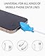 UYRVAPE 6pcs Kabelschutz Tiere Beißen, Niedlich Ladekabel Schoner Tier Panda Hai Tiger Ente Igel Ladekabelschutz Tier Set für die Meisten Mobiltelefone und iPad-Ladegeräte