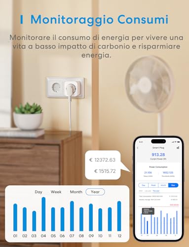 Meross Presa Smart Bluetooth con Monitoraggio Consumi, Presa Intelligenti 16A, WiFi Schuko Compatibile con Alexa, Google Home e SmartThings, Controllo Vocale e Remoto App, 3840W, 4 Pezzi - Immagine 3
