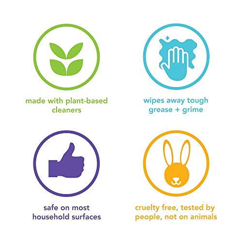 Method All-Purpose Cleaner Refill, Pink Grapefruit, Plant-Based And Biodegradable Formula Perfect For Most Counters, Tiles, Stone, And More, 68 Fl Oz Bottles, (Pack Of 1) #TOP5